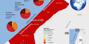 The Population of Gaza is on the Brink of Famine